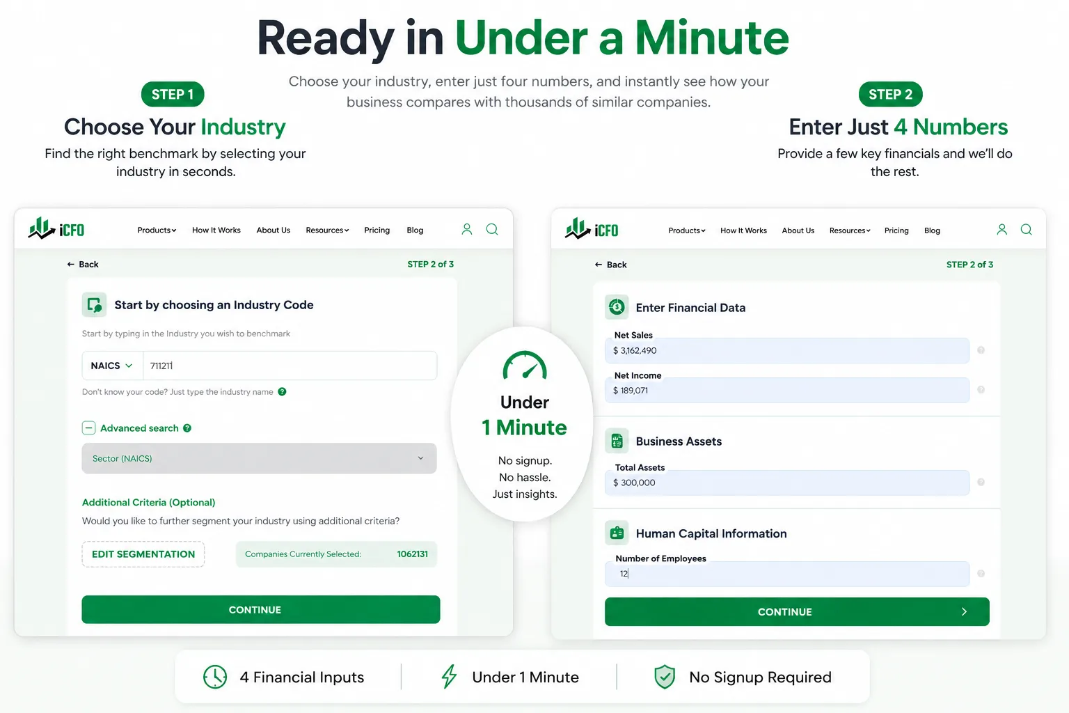 Ready in under a minute — choose your industry and enter four numbers